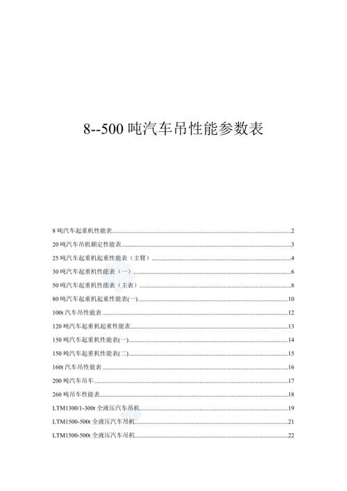 精品资料20212022年收藏汽车吊性能参数表.doc