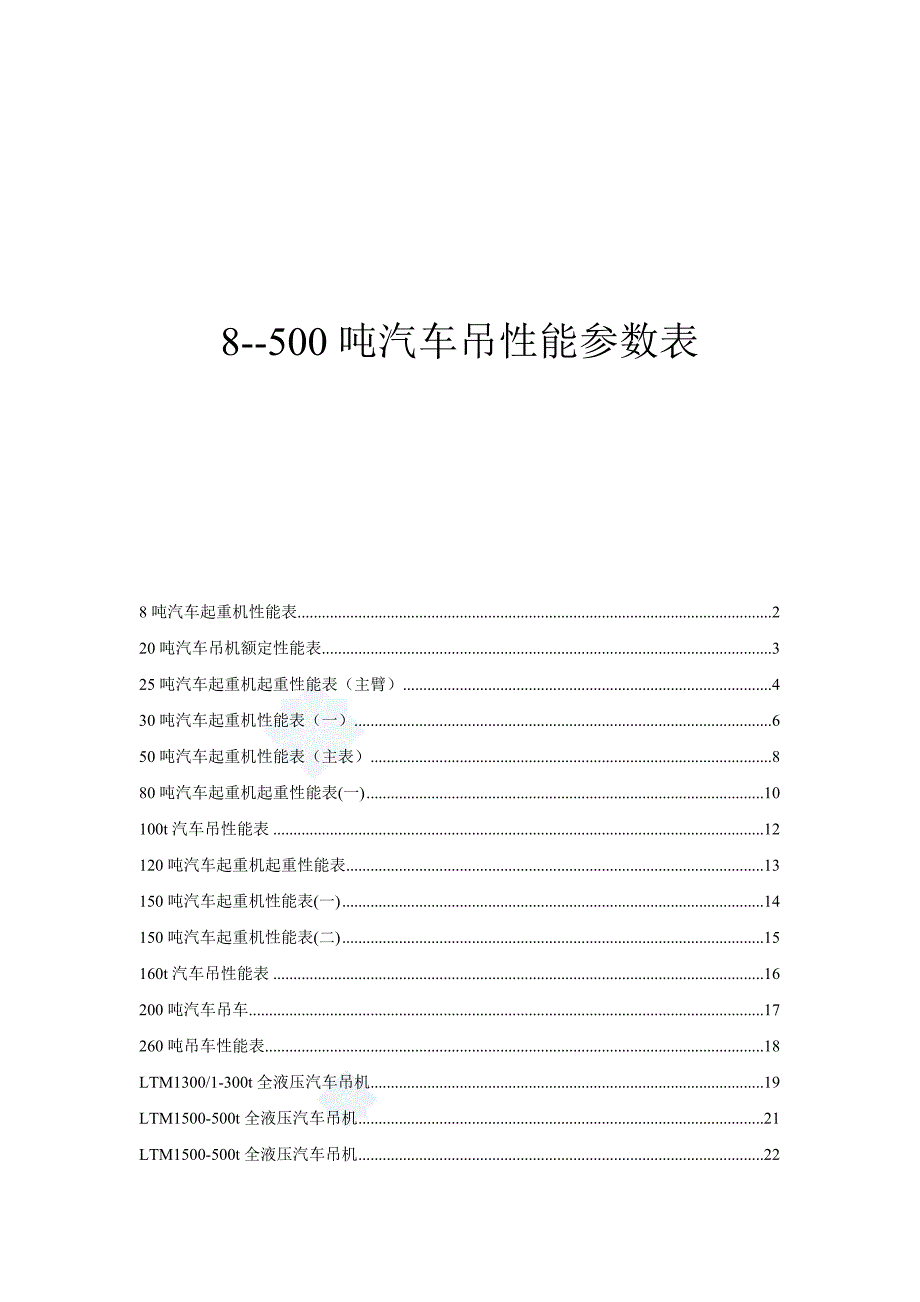 精品资料20212022年收藏汽车吊性能参数表.doc_第1页