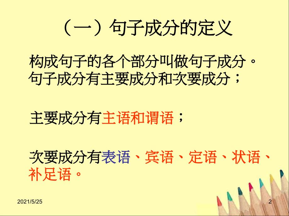 英语句子成分及基本结构PPT优秀课件.pptx_第2页