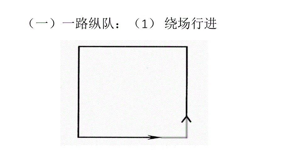 队列队形图解行进间队形课件.ppt_第2页