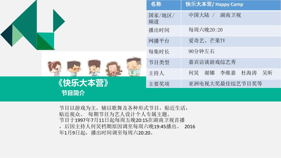 综艺娱乐节目赏析.ppt_第3页