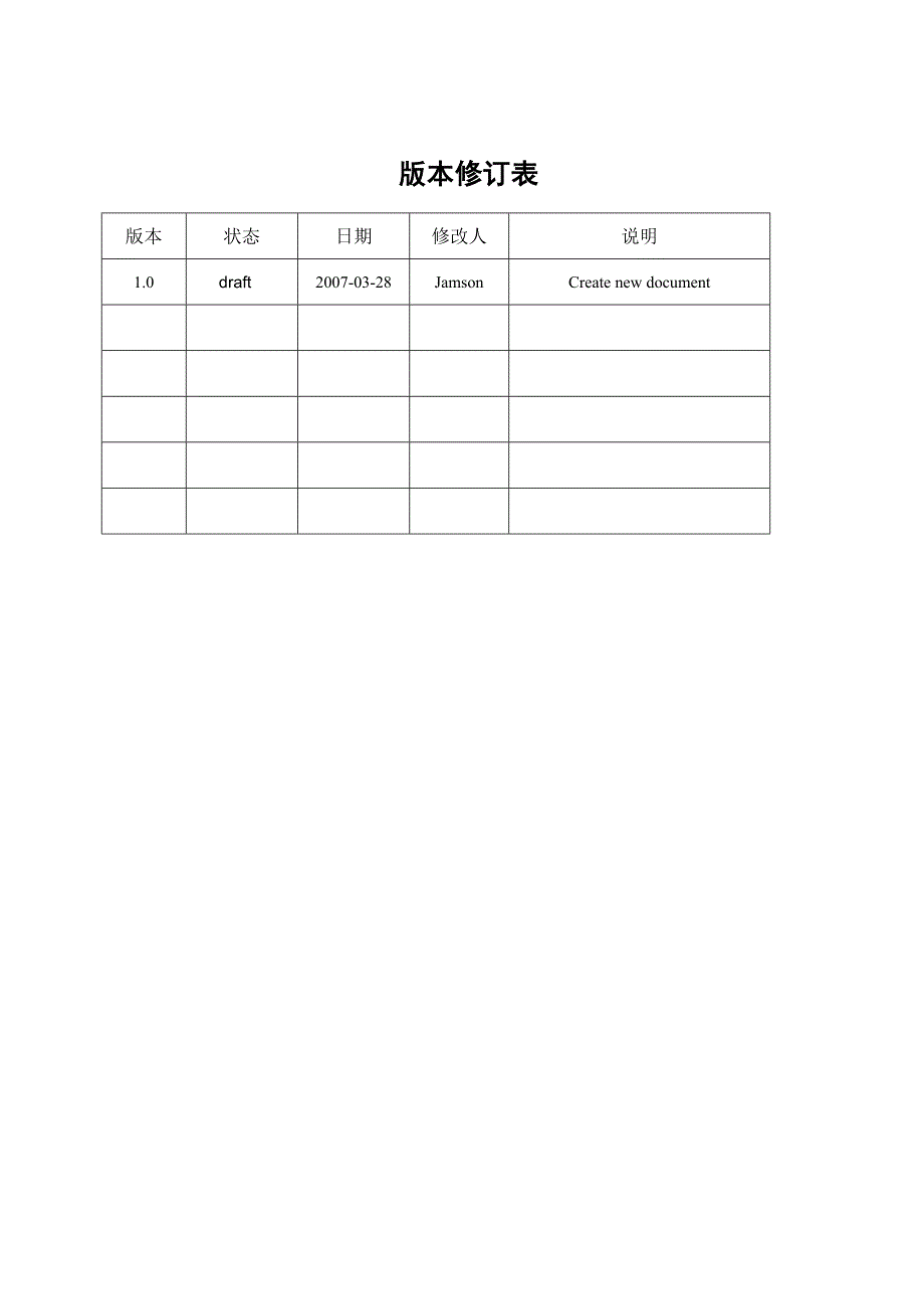 进销存管理系统需求分析说明书.docx_第2页