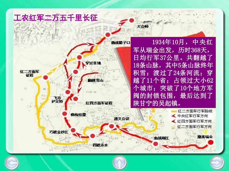 飞夺泸定桥ppt.ppt_第2页
