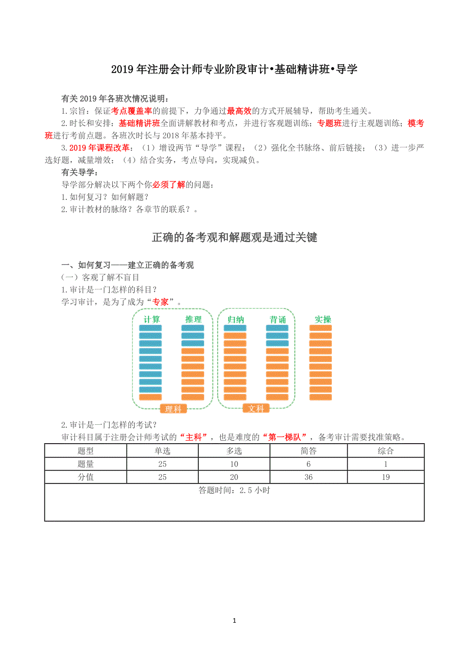 金鑫松注会审计讲义完整版.docx_第3页