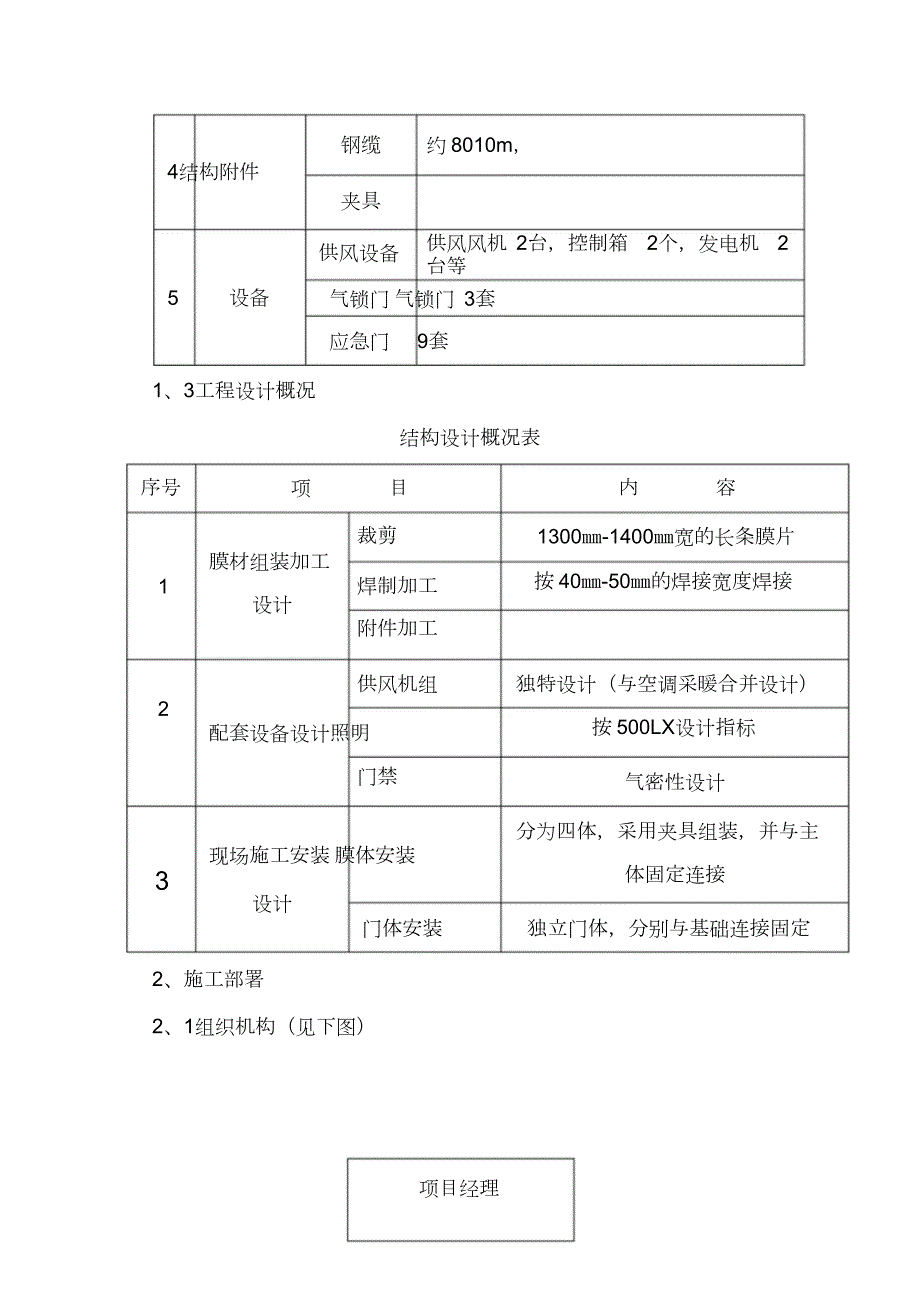 网球馆气膜结构施工方案完整版.doc_第2页