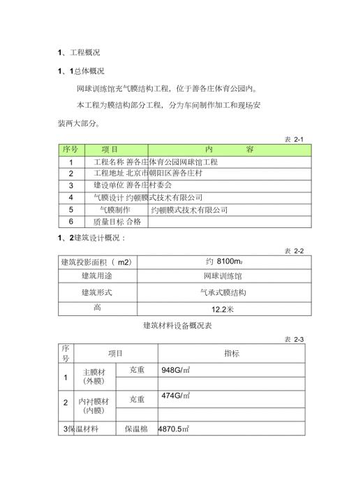 网球馆气膜结构施工方案完整版.doc