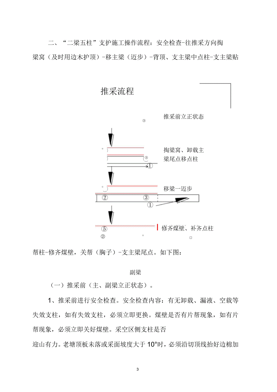 采煤工作二梁五柱支护操作工艺规范汇总.docx_第3页