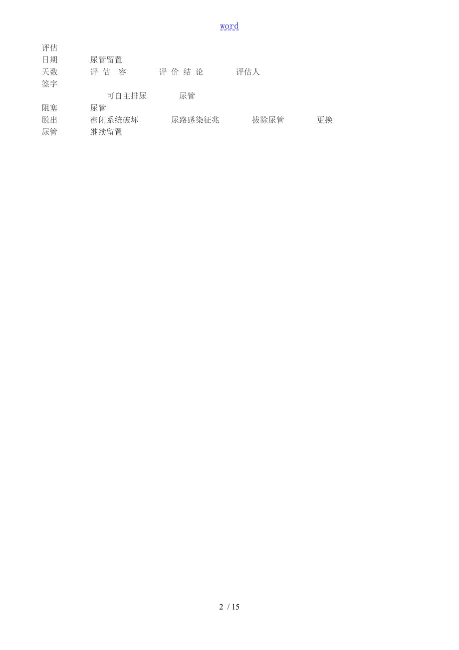 院感各种监测表格汇总情况.doc_第2页