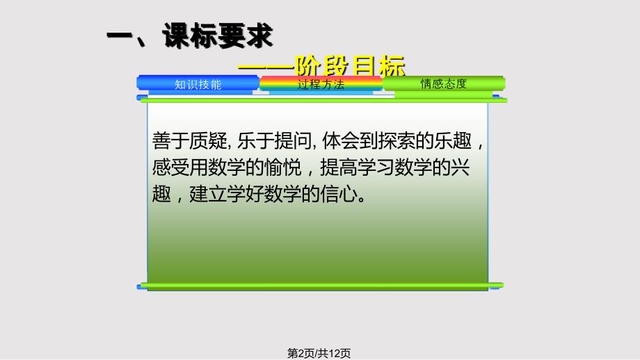 说课标说教材六年级圆柱圆锥PPT课件.pptx_第2页