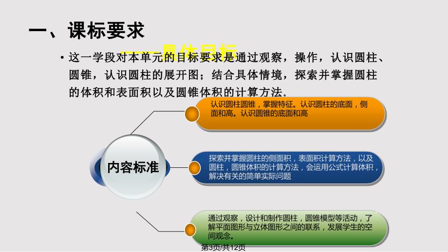 说课标说教材六年级圆柱圆锥PPT课件.pptx_第3页