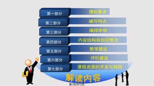说课标说教材六年级圆柱圆锥PPT课件.pptx