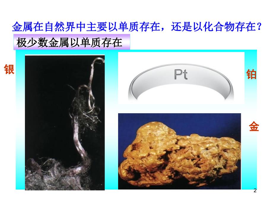 金属矿物铁的冶炼ppt课件.ppt_第2页