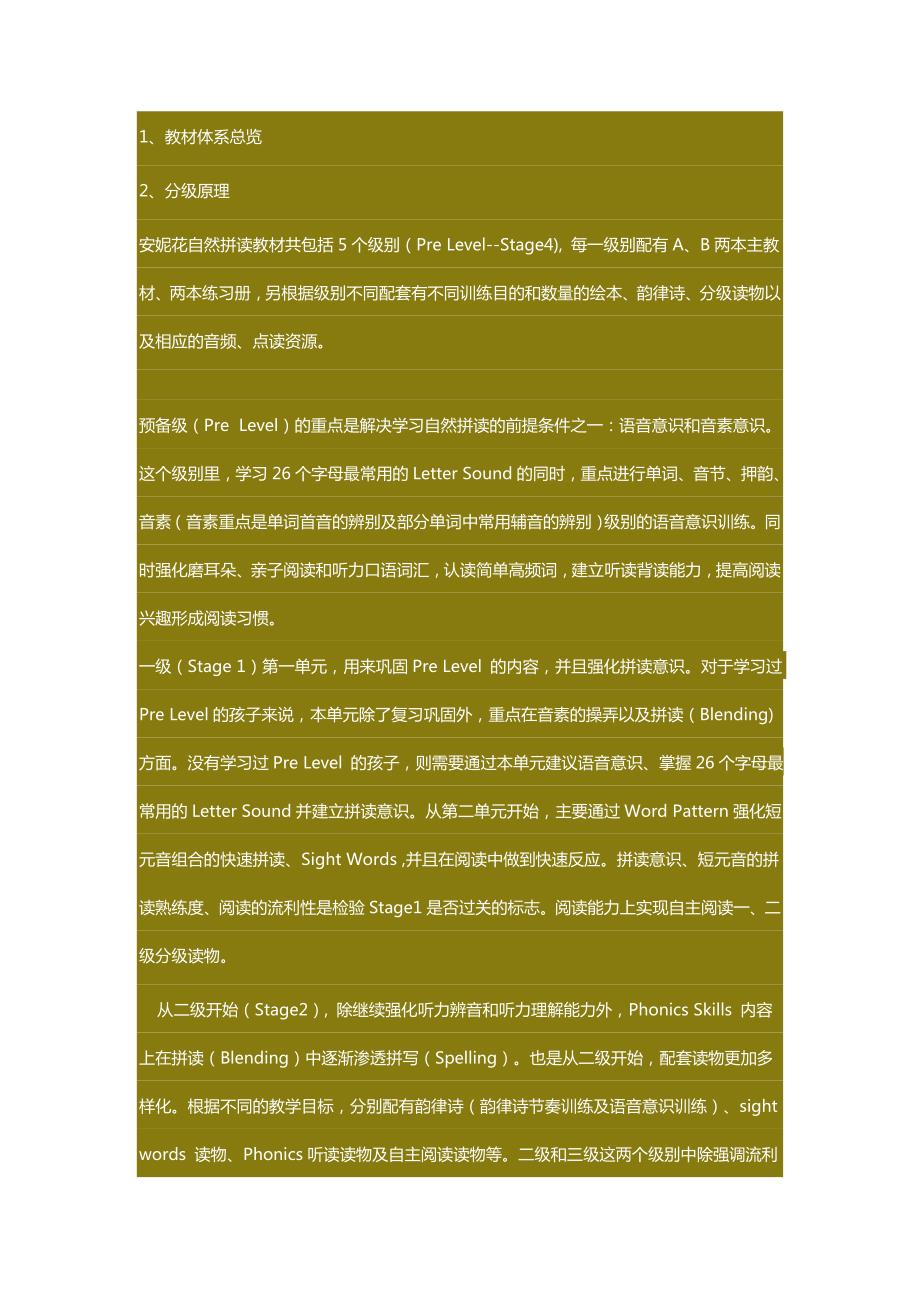 自然拼读教学大纲.docx_第1页