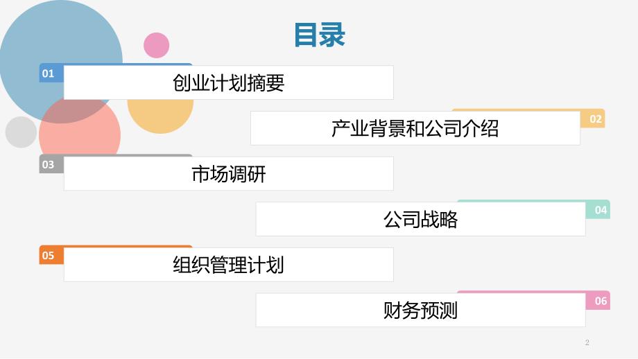 艺术体验馆创业计划书.pptx_第2页