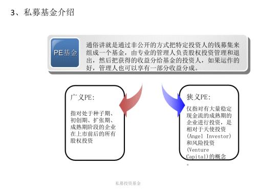 私募投资基金课件.ppt