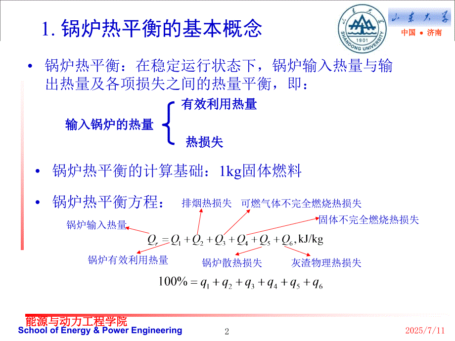 锅炉机组热平衡PPT课件.ppt_第2页
