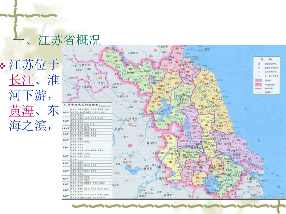 苏菜PPT课件.ppt_第2页