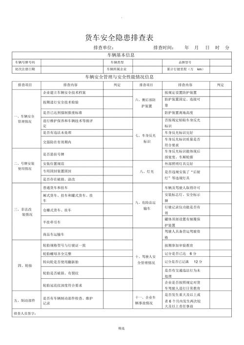 货车安全隐患排查表.doc