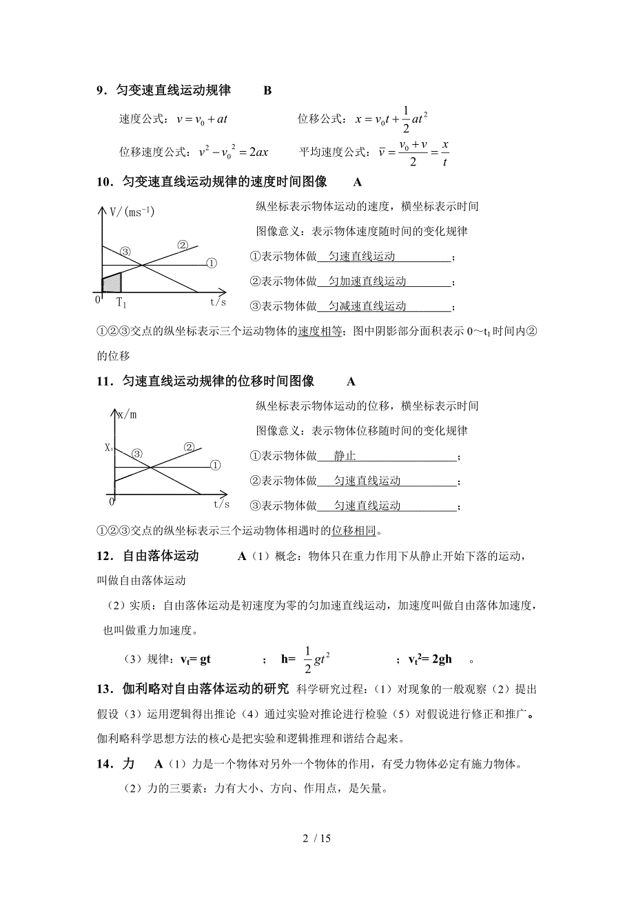 辽宁学业物理知识点.doc_第2页