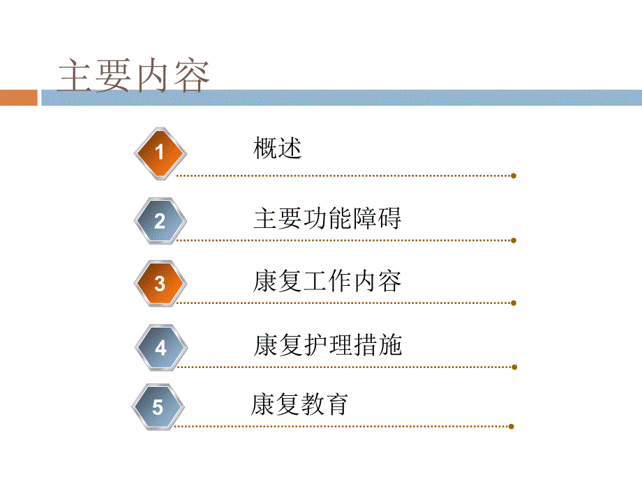 脑卒中患者的康复护理.ppt_第2页