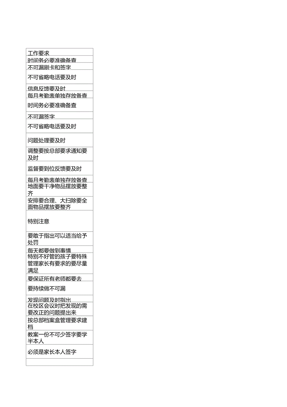 课外辅导机构教务职责.doc_第3页