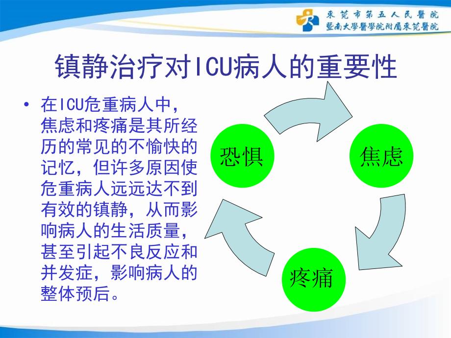 镇静镇痛护理.ppt_第3页