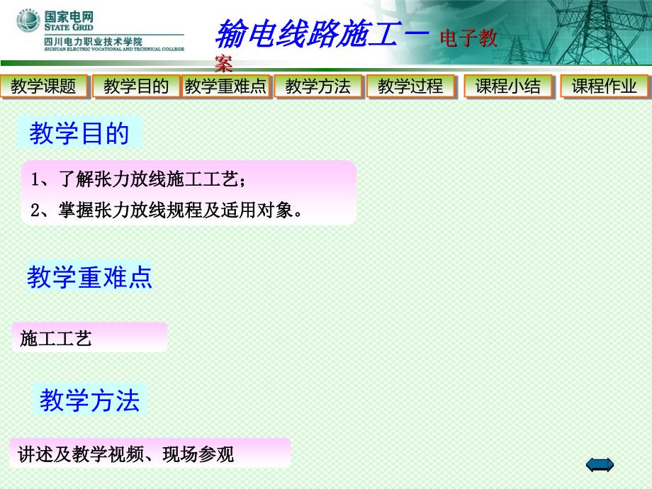 线路施工架线PPT课件.ppt_第2页