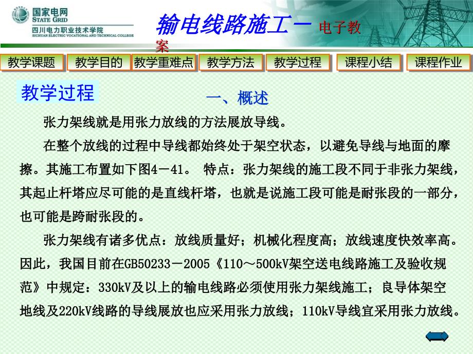 线路施工架线PPT课件.ppt_第3页