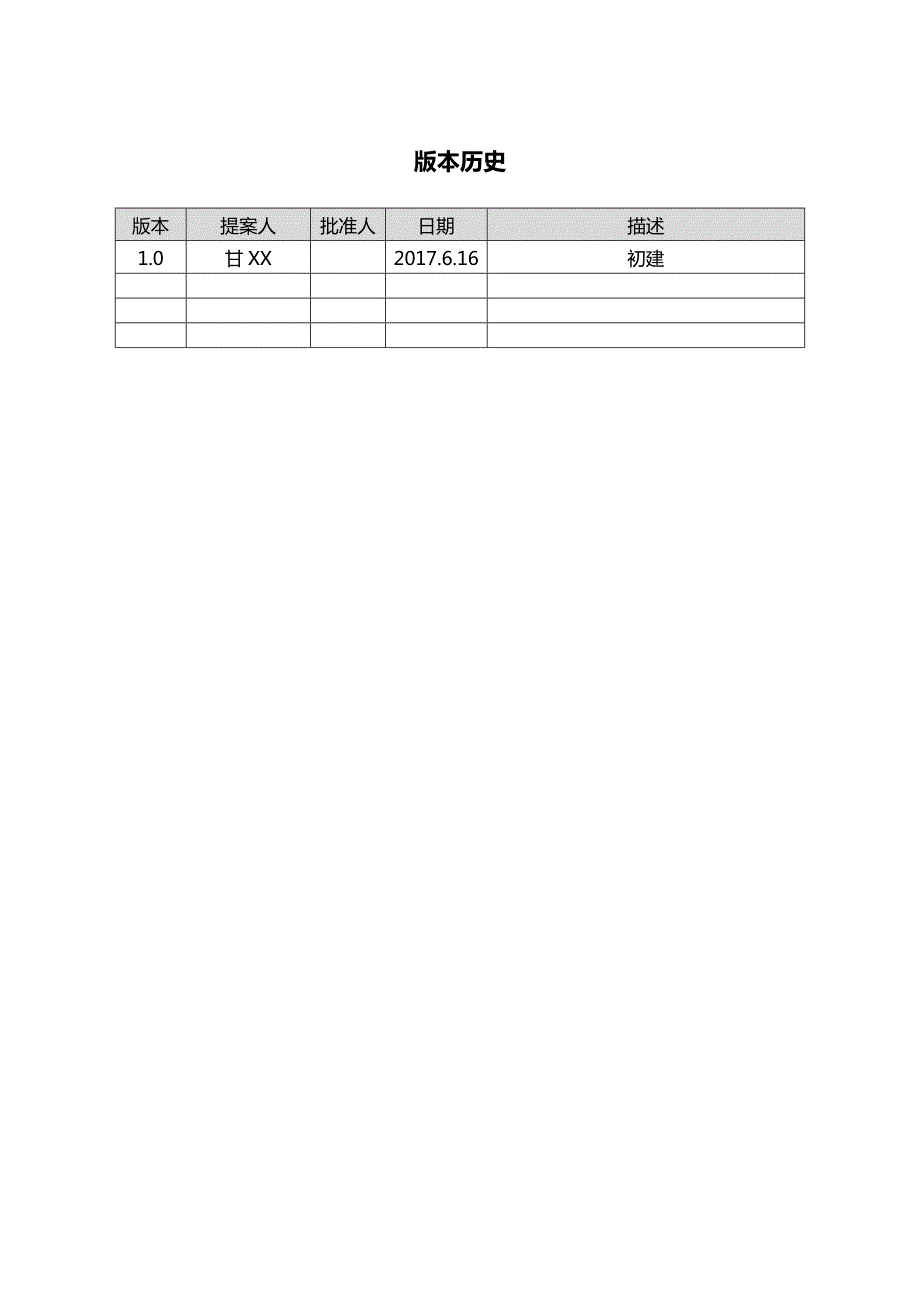软件系统安全测试管理规范.doc_第2页