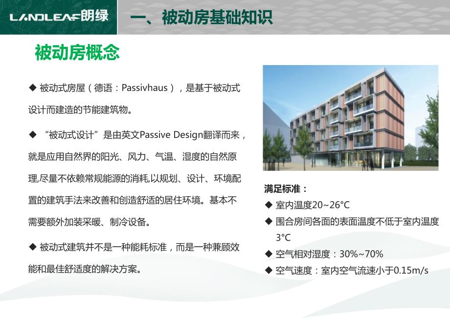 被动房技术介绍PPT课件.ppt_第2页