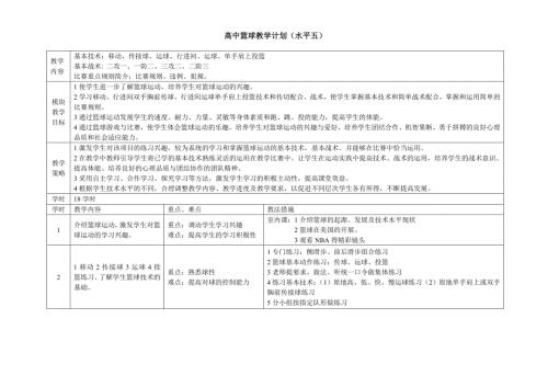 高中篮球模块教学计划.doc