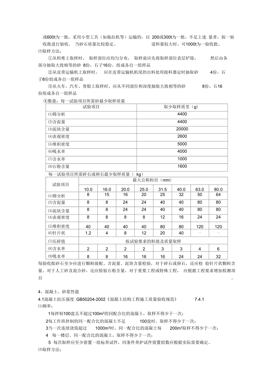 见证取样规范现行标准.docx_第3页