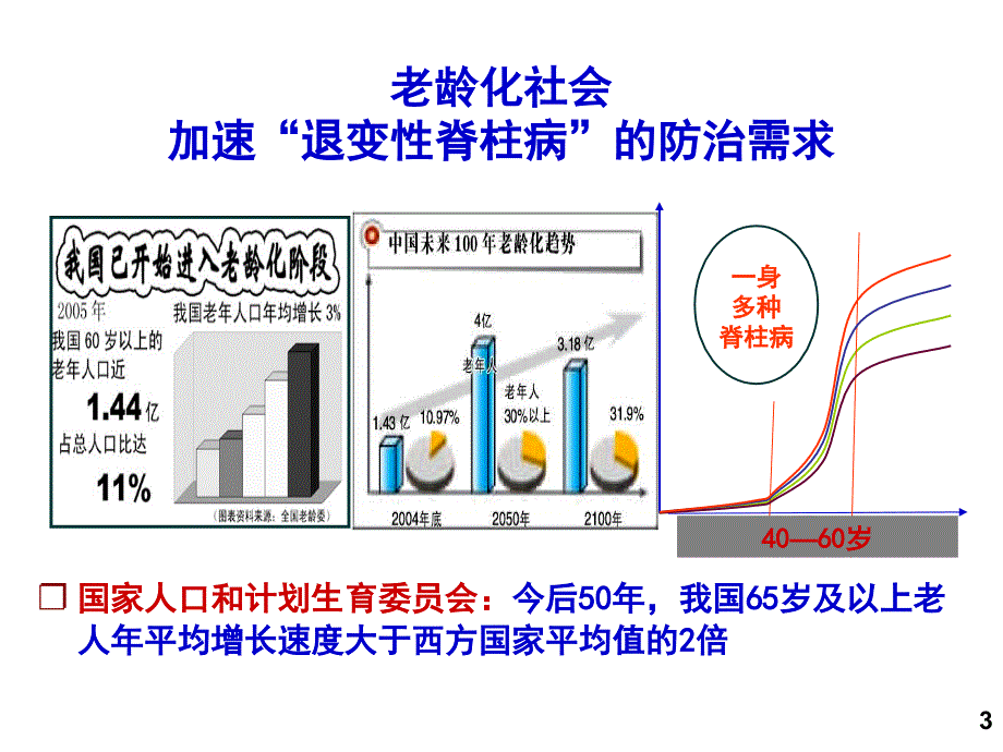 腰腿痛的中医康复治疗.ppt_第3页