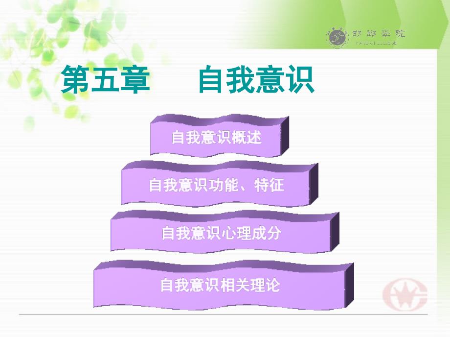 自我意识相关理论PPT课件.ppt_第1页