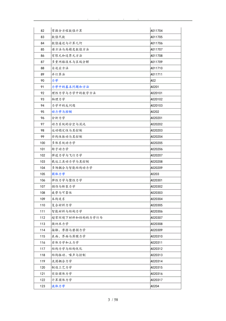 黑龙江省自然科学基金学科分类代码.doc_第3页