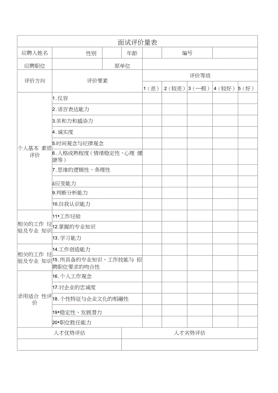 面试评价量表完整版.doc_第1页