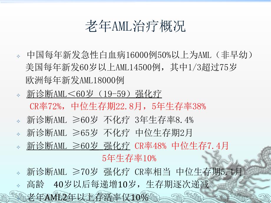 老年急性白血病的治疗.ppt_第3页