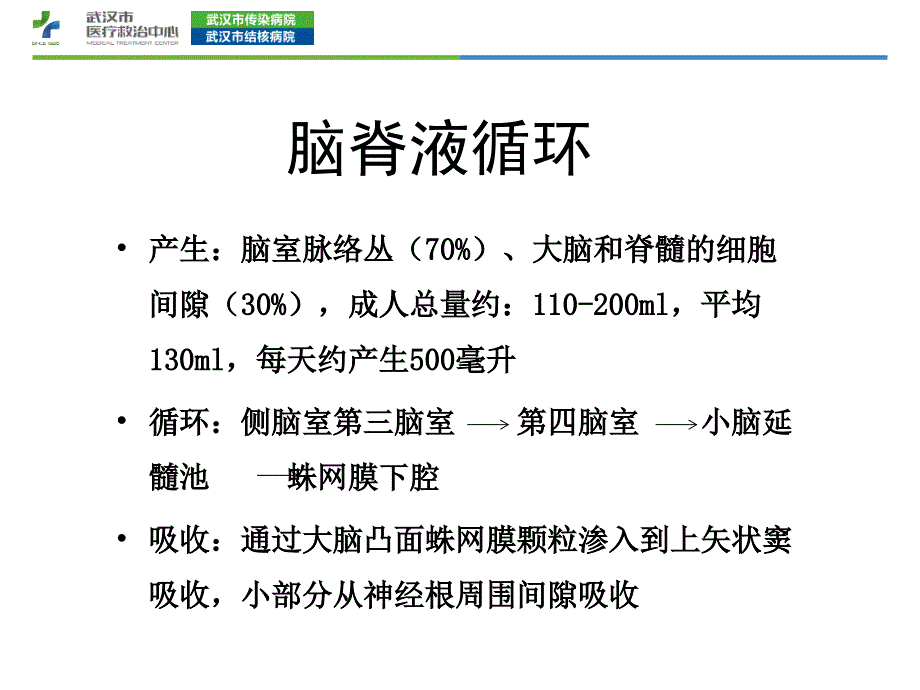 腰椎穿刺术PPT课件.pptx_第3页