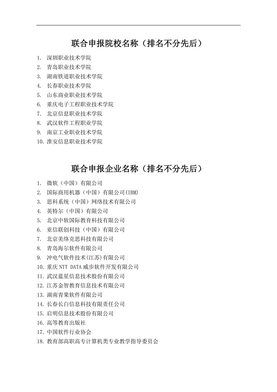 软件技术专业资源库建设项目申报书.doc_第2页