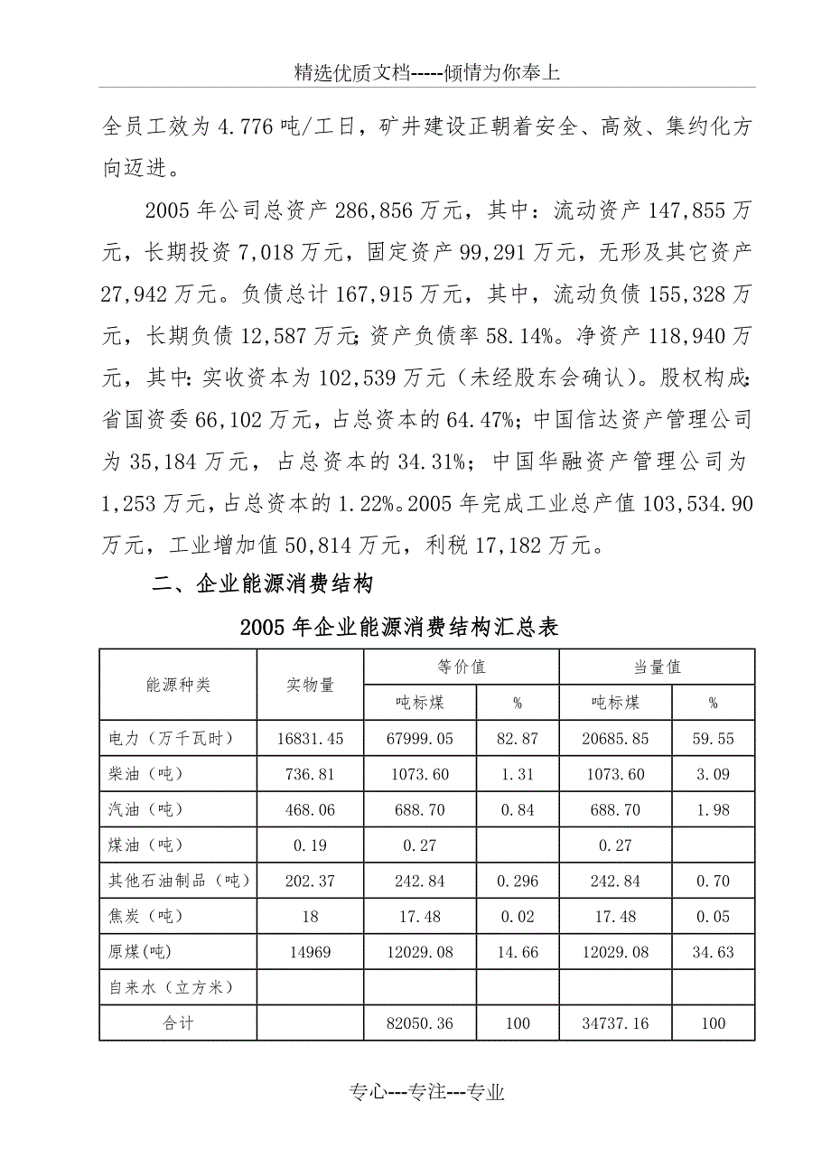 能源审计报告全文共98页.doc_第3页