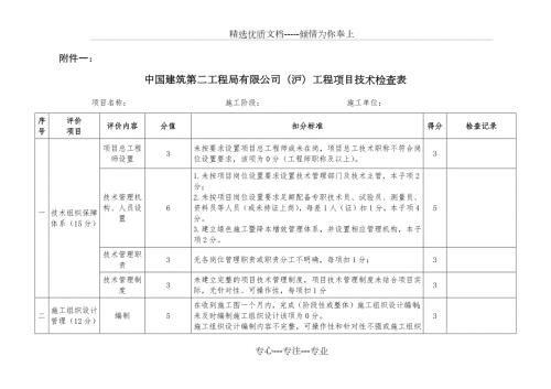 项目技术管理检查表共6页.docx