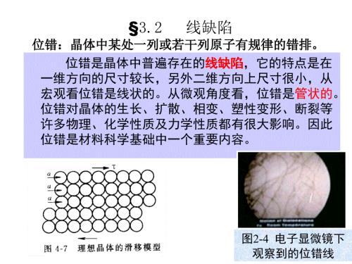 线缺陷和面缺陷PPT课件.ppt