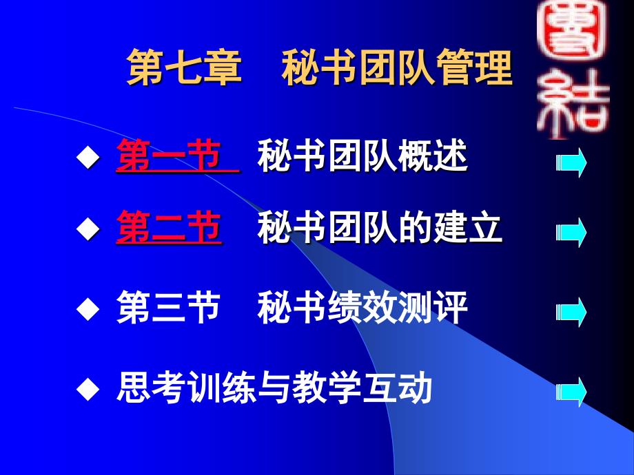 秘书学概论第七章秘书团队管理.ppt_第2页