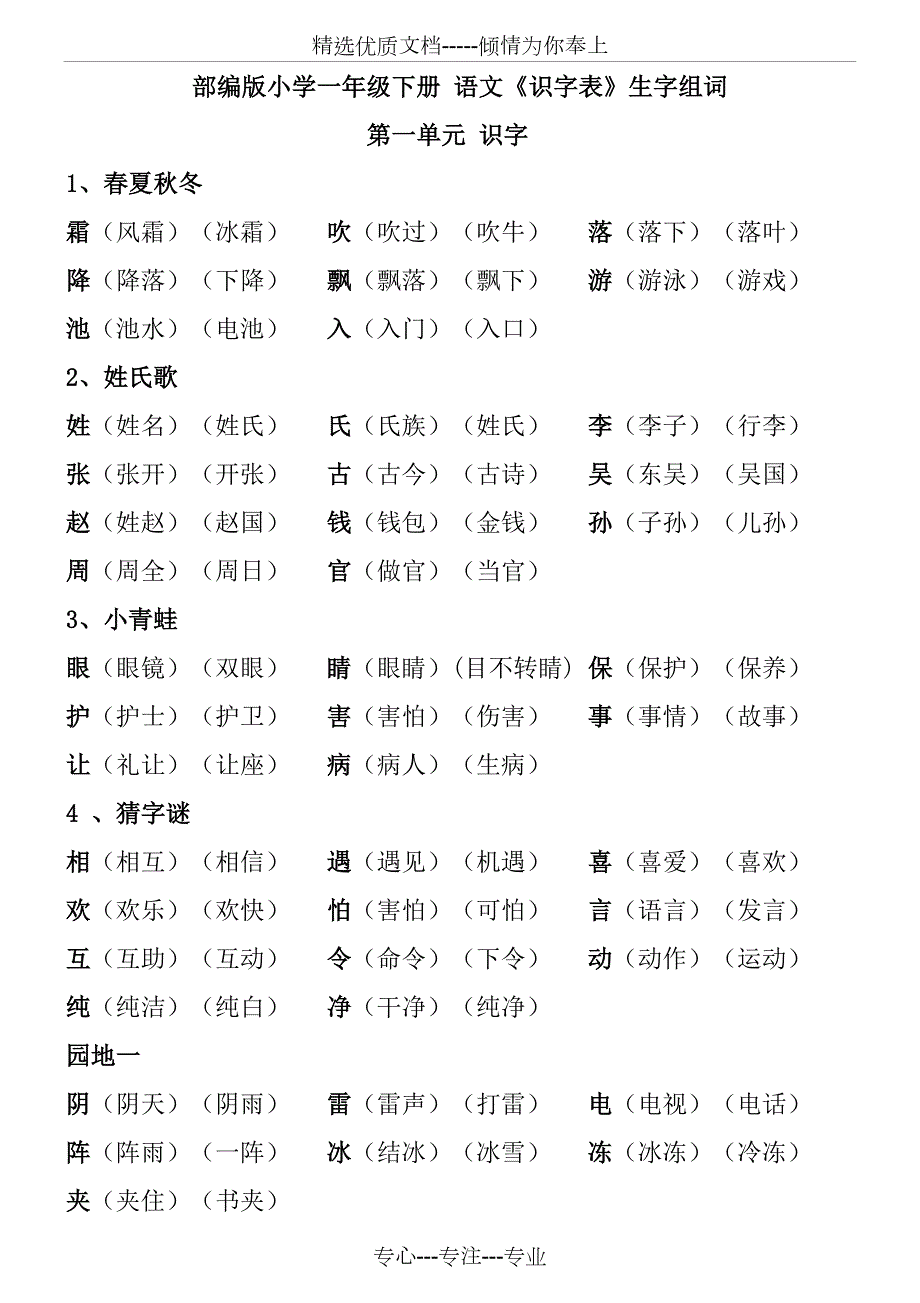 部编版语文一年级下册会认字组词.doc_第1页