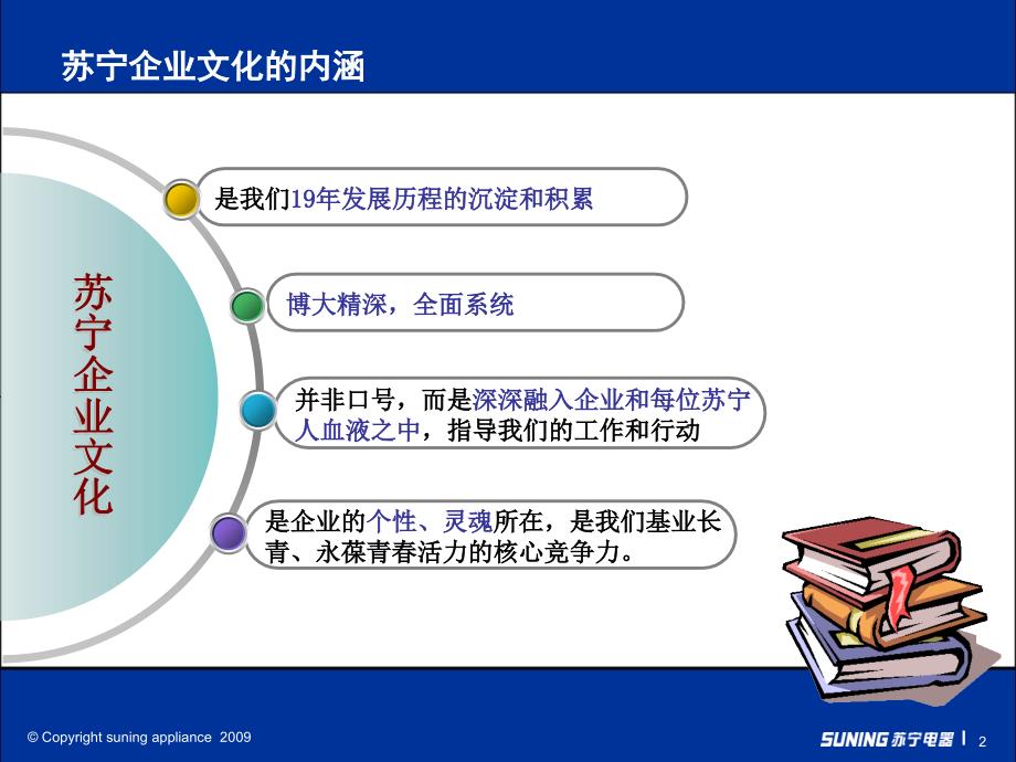 苏宁企业文化PPT课件.ppt_第3页