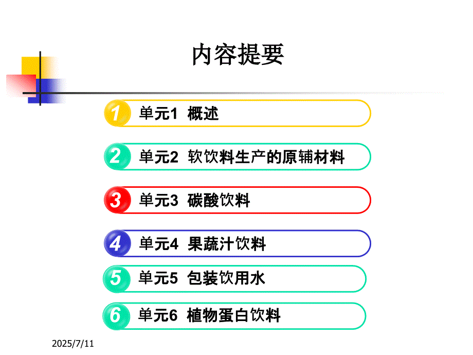 软饮料加工PPT课件.ppt_第2页
