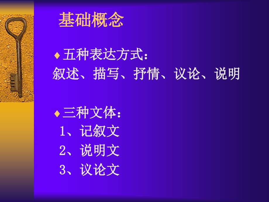 说明文知识讲解PPT课件.ppt_第3页