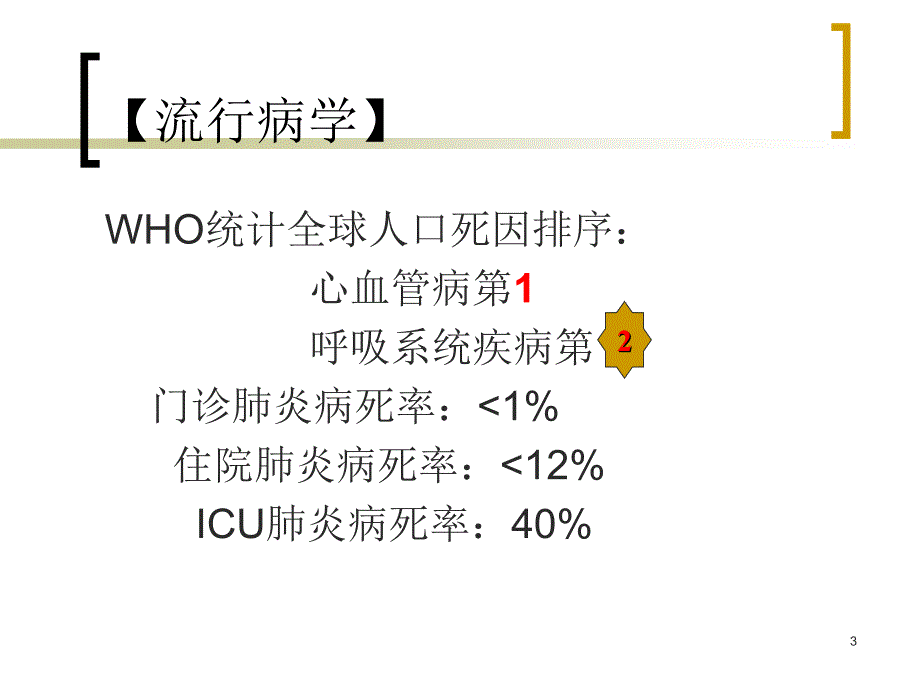 肺炎概述PPT课件.ppt_第3页