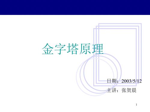 金字塔原理之精华版.ppt