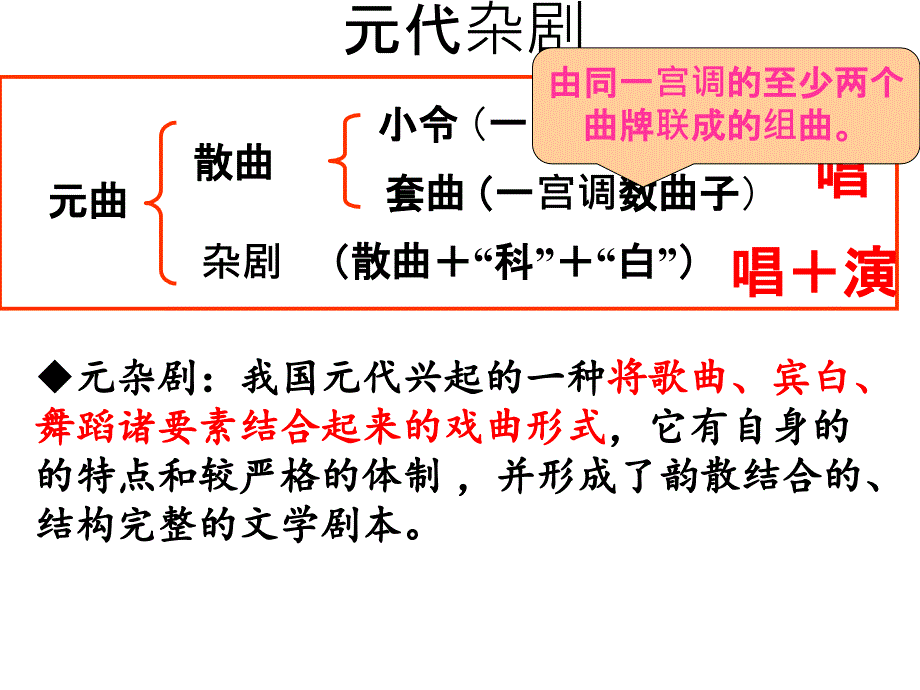 窦娥冤一等奖课件.ppt_第3页